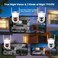 Immax NEO LITE Smart Security Außenkamera Sentry Dualband-WLAN, P/T, HD, 4 MP (4)