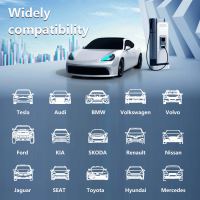 Immax NEO Smart Travel Charging Station for EVs/PHEVs – AC Type 2, 22 kW, Tuya, 6m (3)