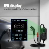 Immax NEO Smart Travel Charging Station for EVs/PHEVs – AC Type 2, 22 kW, Tuya, 6m (4)