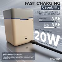 Foto Dual Canon LP-E6NH/LP-E6P Charger + 2x 2600mAh Protect Batteries (6)