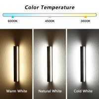 Immax NEO LITE LINK Plafon inteligent în aer liber ?i lumină de perete negru Tuya WiFi BEACON (10)