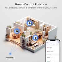 Immax NEO LITE Smart Thermostat Nexa für Fußbodenheizung 3A, WiFi (10)