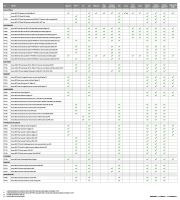 Immax NEO LISTON Smart pendant luminaire, 118cm 18W black Zigbee 3.0, II. quality (11)