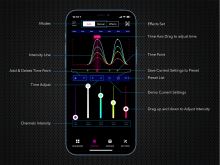 Immax NEO LITE Smart LED Aquarienbeleuchtung AQUA600, WiFi, Tuya (3)